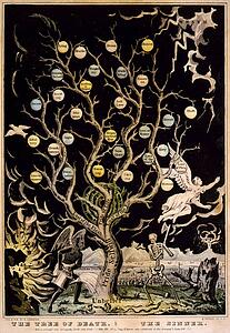 It Art Print - Devil Watering Tree Of Sins And Skeleton About To Chop It Down. Caption: The Tree Of Death – The Sinner. "but A Corrupt Tree Bringeth Forth Evil Fruit. " (Matt. Vii 17). "cut It Down; Why Cumbereth It The Ground? " (Luke Xiii 7)